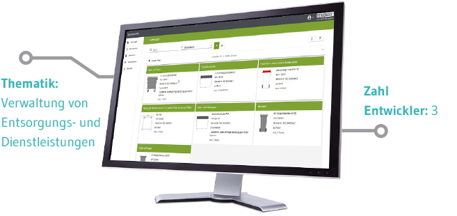 Kundenportal REMONDIS