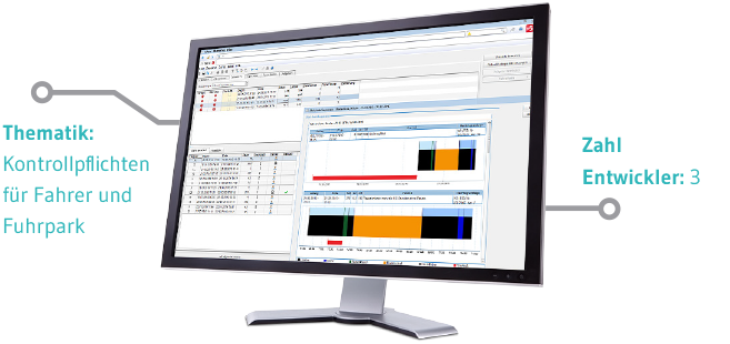 max5-Modul Verkehrsleitung
